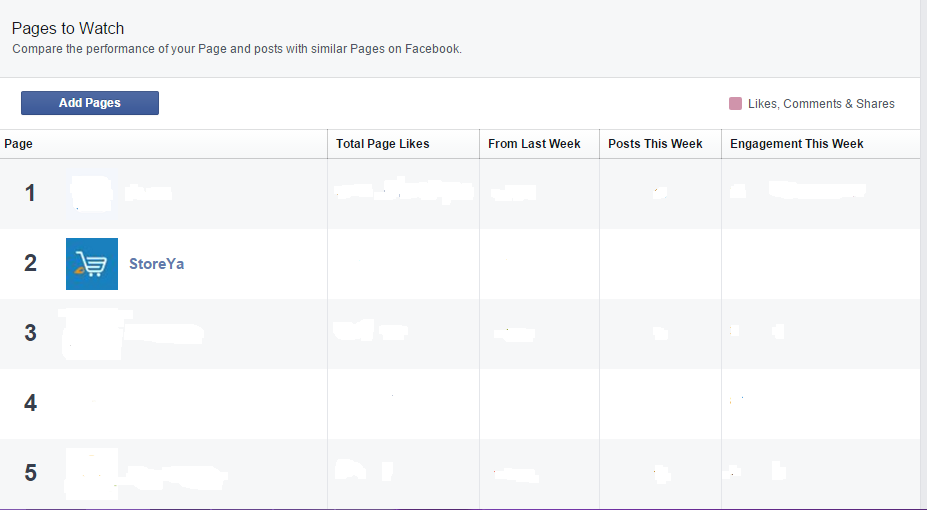 facebook-page-insights-competitors