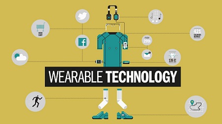 Wearables