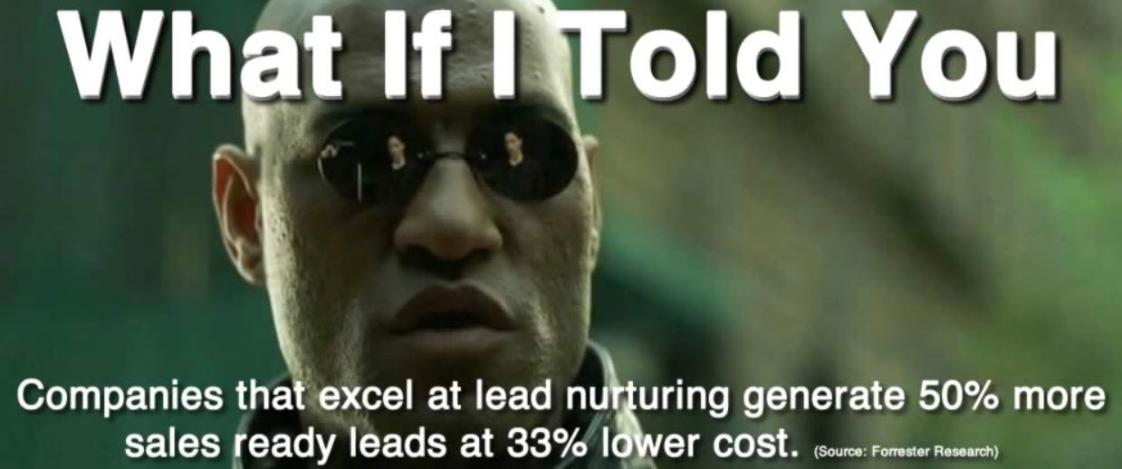 Marketing Automation Lowers Cost