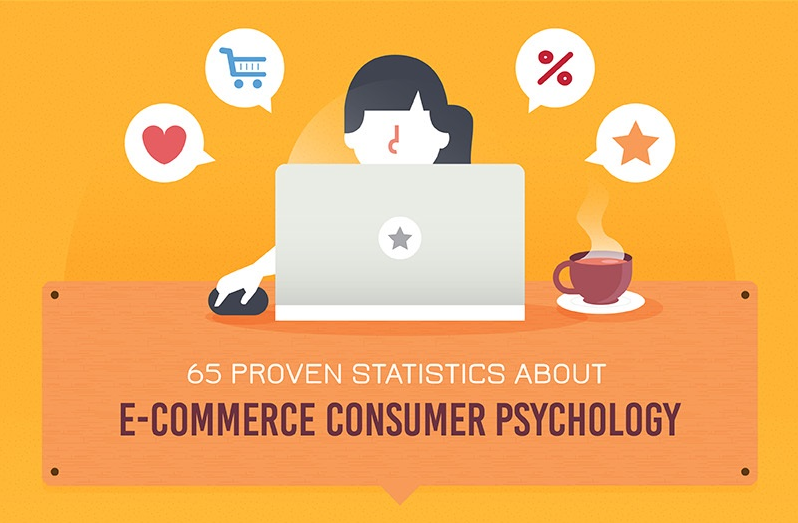 Small Header - 65 Facts About How We Shop Online