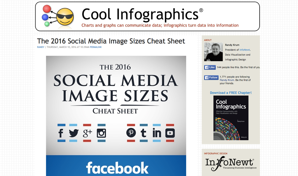 cool infographics