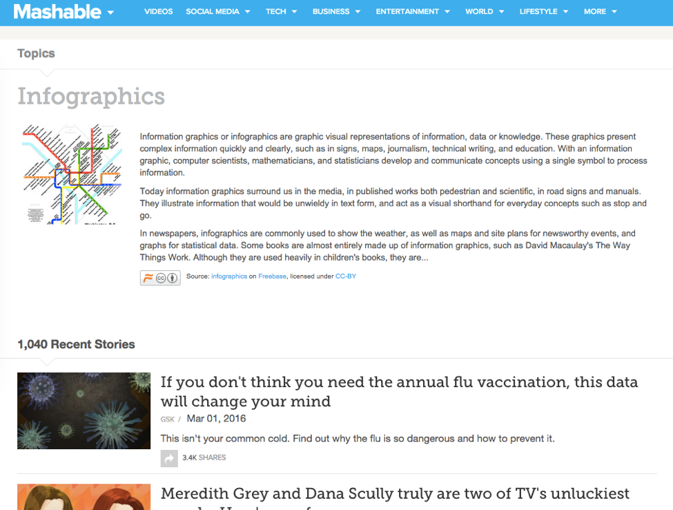 mashable
