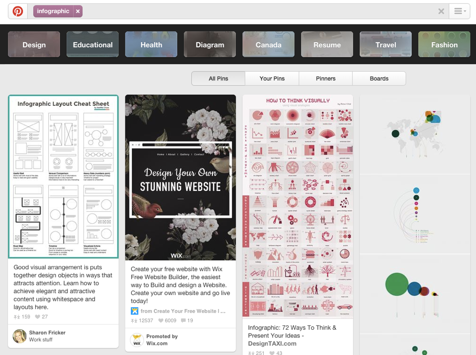 pinterest screencap