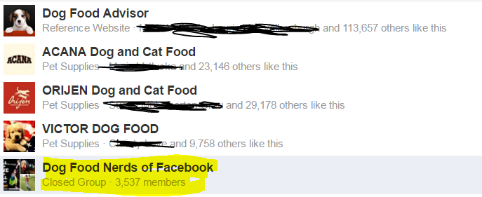 Dog food