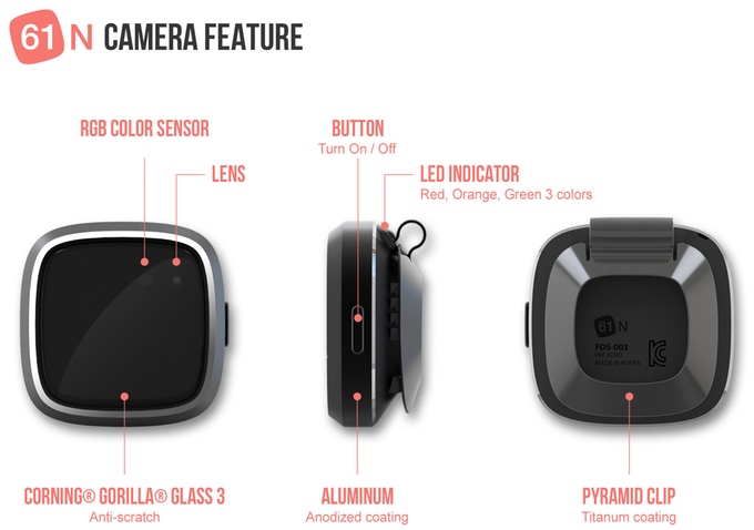 Source: Kickstarter