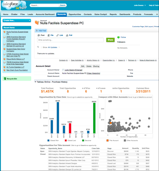 Evaluate Software Integrations: Tableau