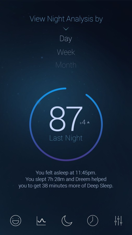 Source: rythm.co