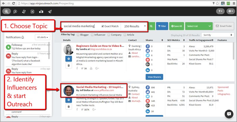 outreach tools for ecommerce content marketing