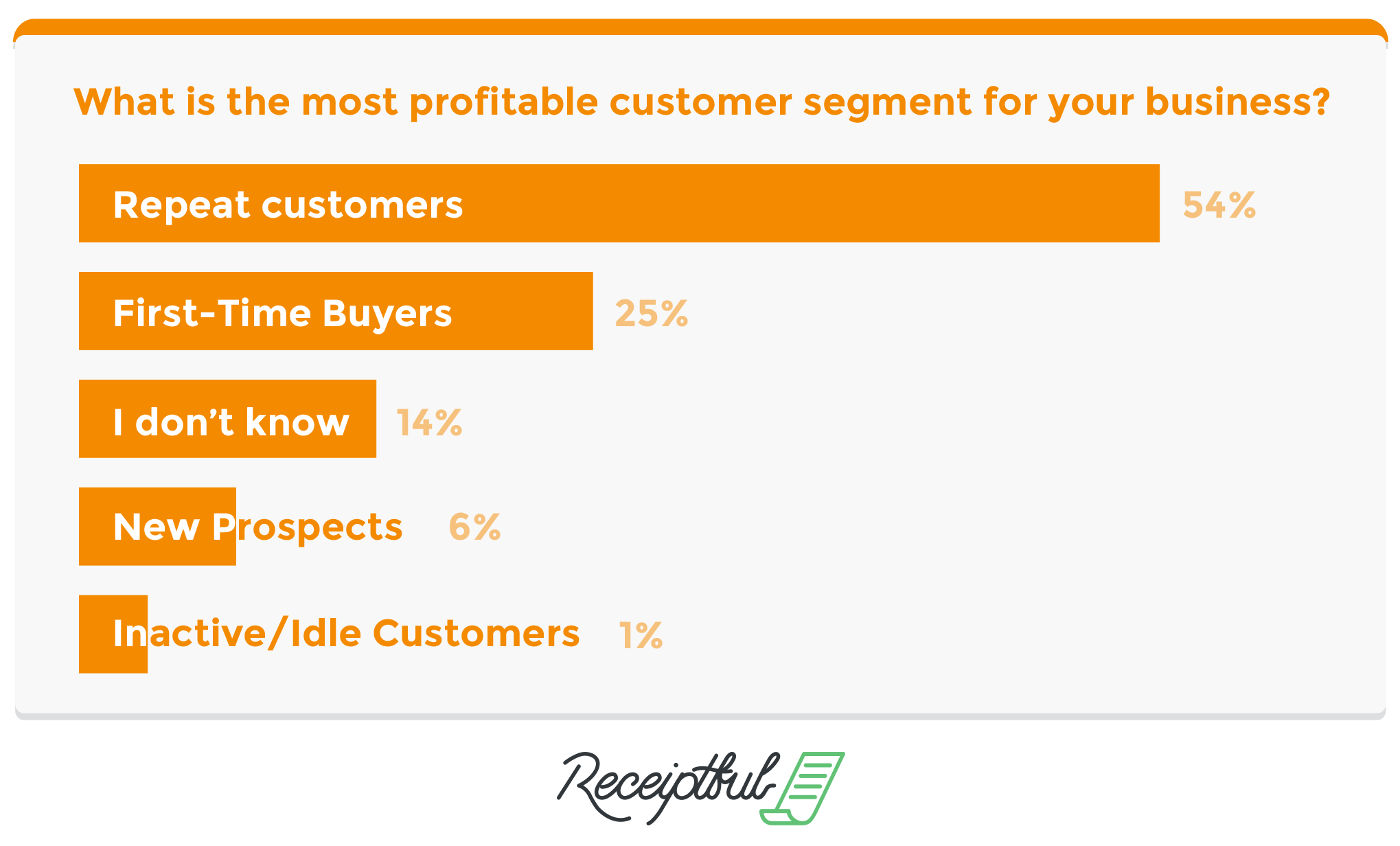 SEGMENTATIONSURVEY-2
