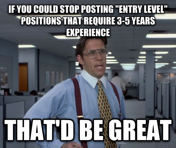 Sales Manager Responsibilities
