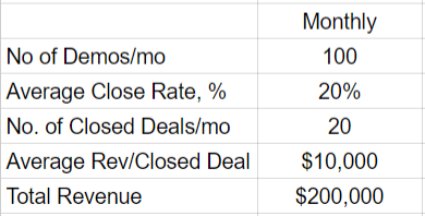 close_ratio.png