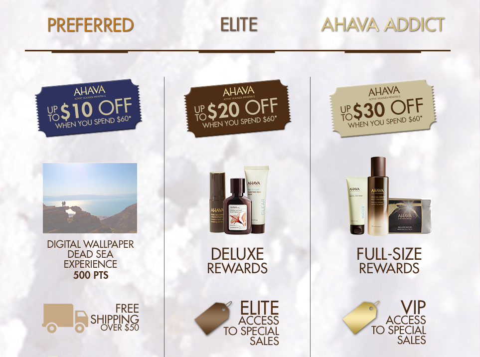 ahava-tiers