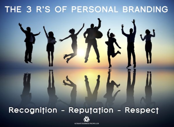 The 3 Rs