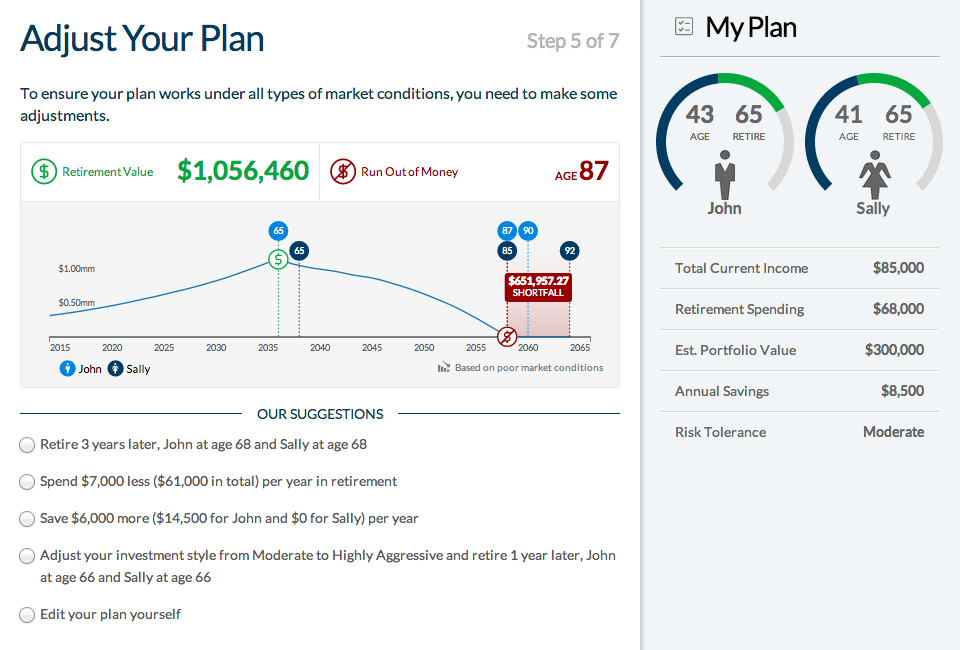 Retirement Planning