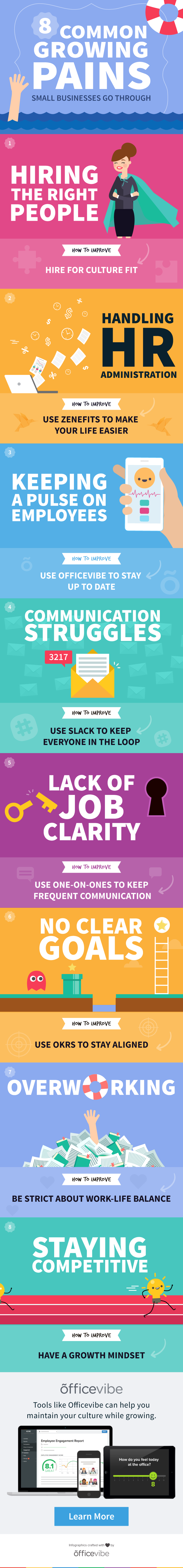 8 Common Growing Pains Small Businesses Go Through