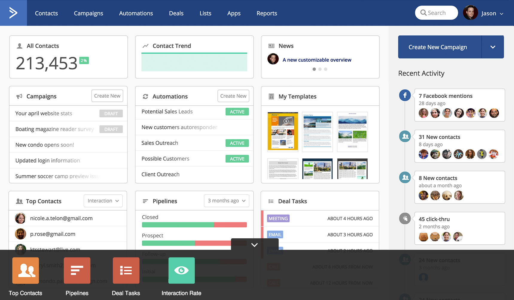 Email marketing platform ActiveCampaign