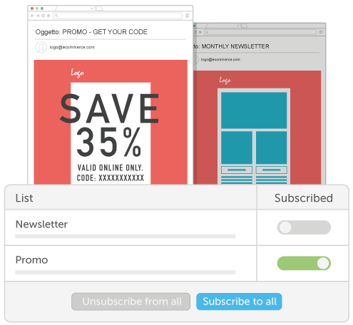 MailUp Email Marketing Platform