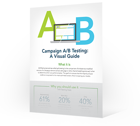 thumbnail-ab-testing