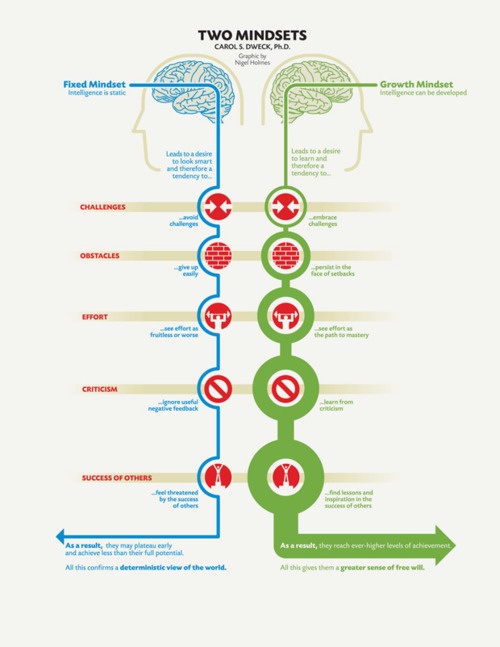 Growth Mindset.jpg