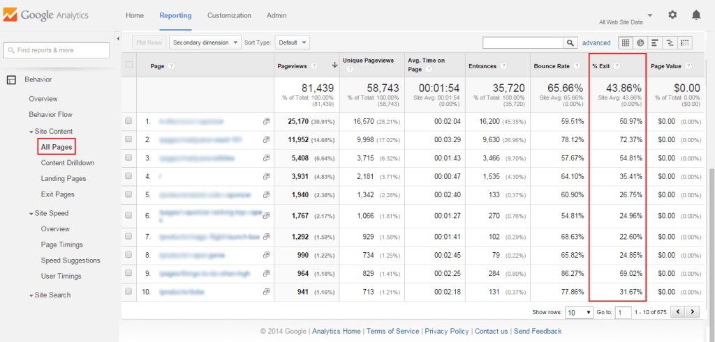 customer-data-1