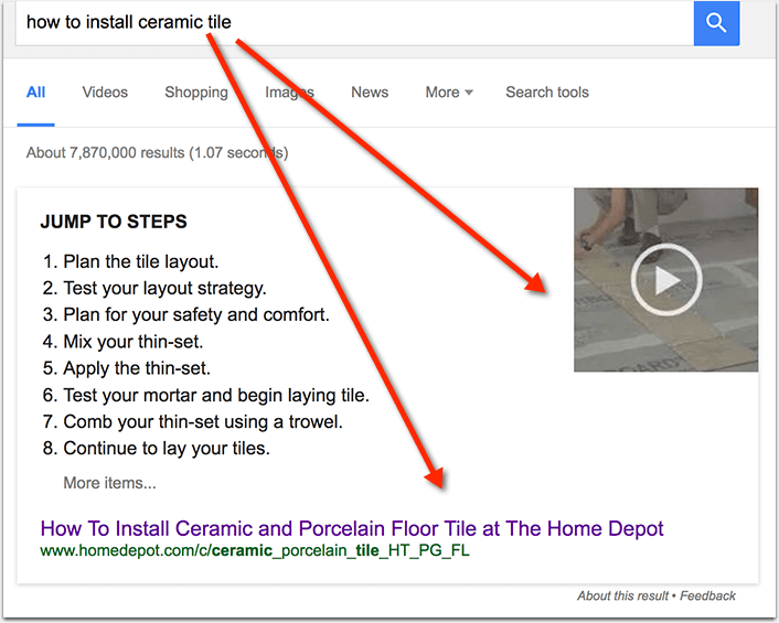 Google Answer Box