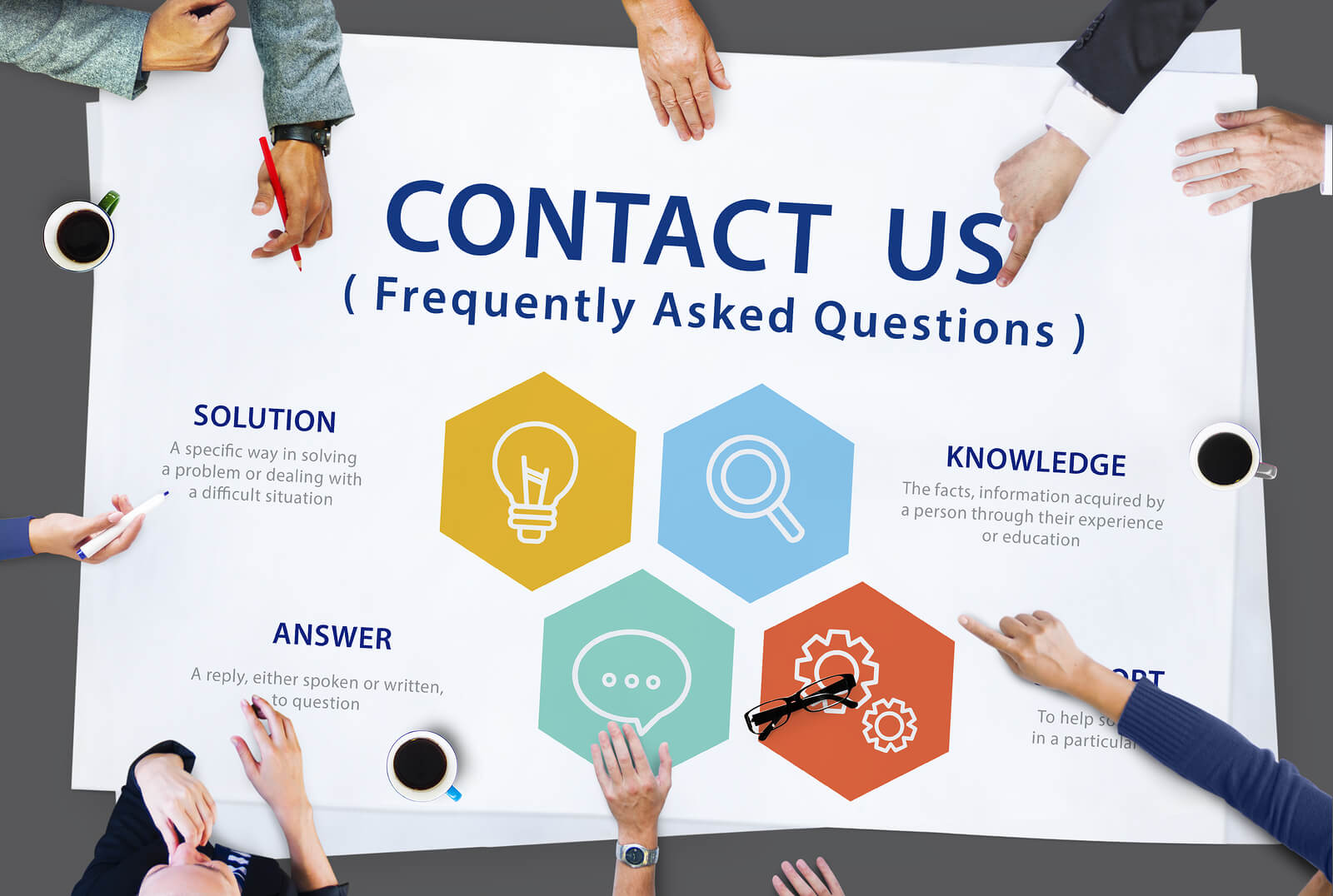 Benefits of FAQs Page