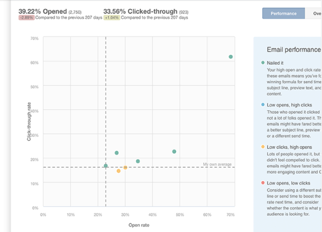 retargeting.png