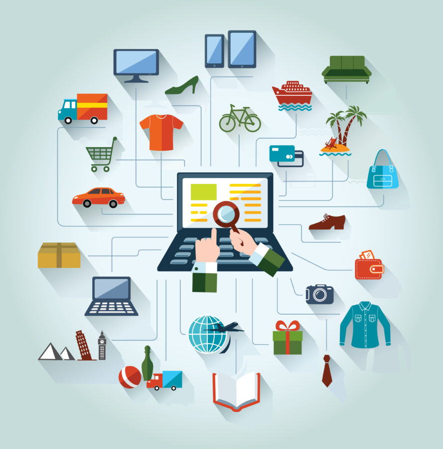 e-commerce shopping experiences