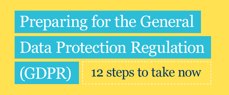 gdpr compliance checklist image