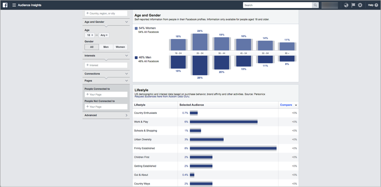 Target Facebook Ads - image 5