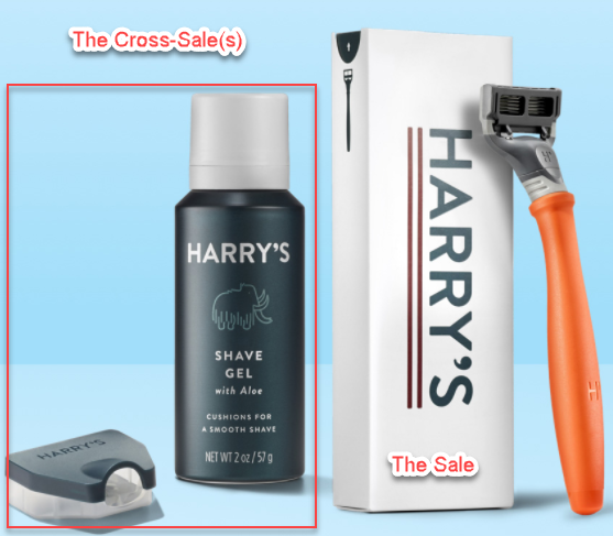sales vs cross-sales with facebook ads