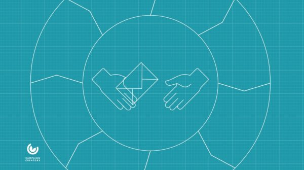Automated-B2C-Lead-Nurturing-Blueprint