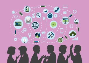 future of b2b e-commerce