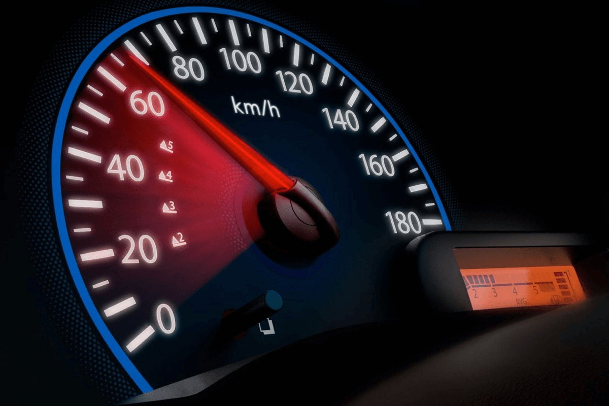 Marketing Performance Management
