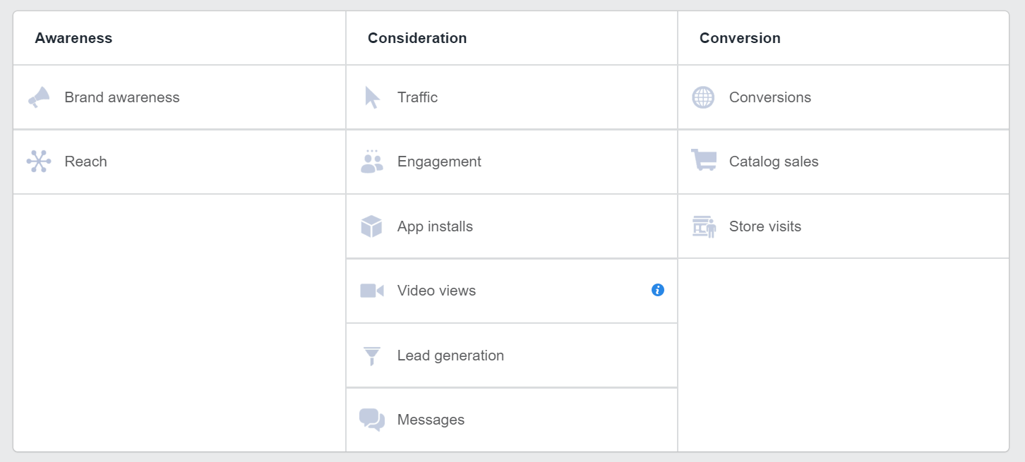 facebook ad campaign objectives