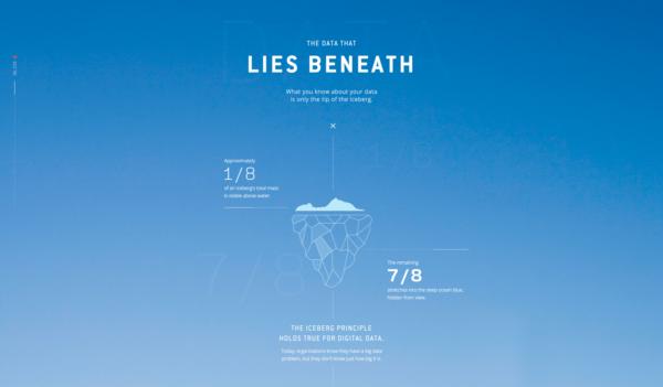 Brand storytelling dark data