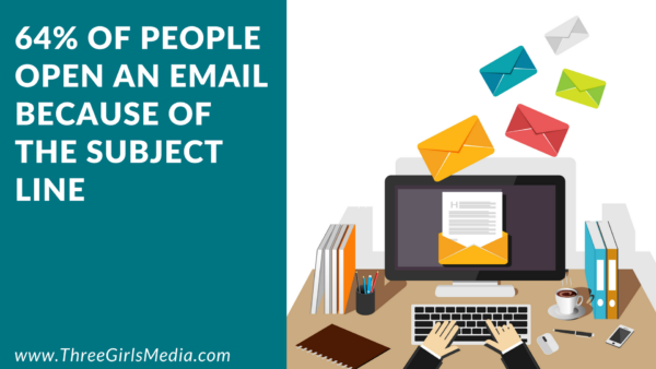 Email marketing statistic next to computer with envelopes coming out.