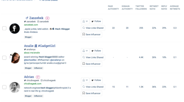 influencer marketing on Facebook