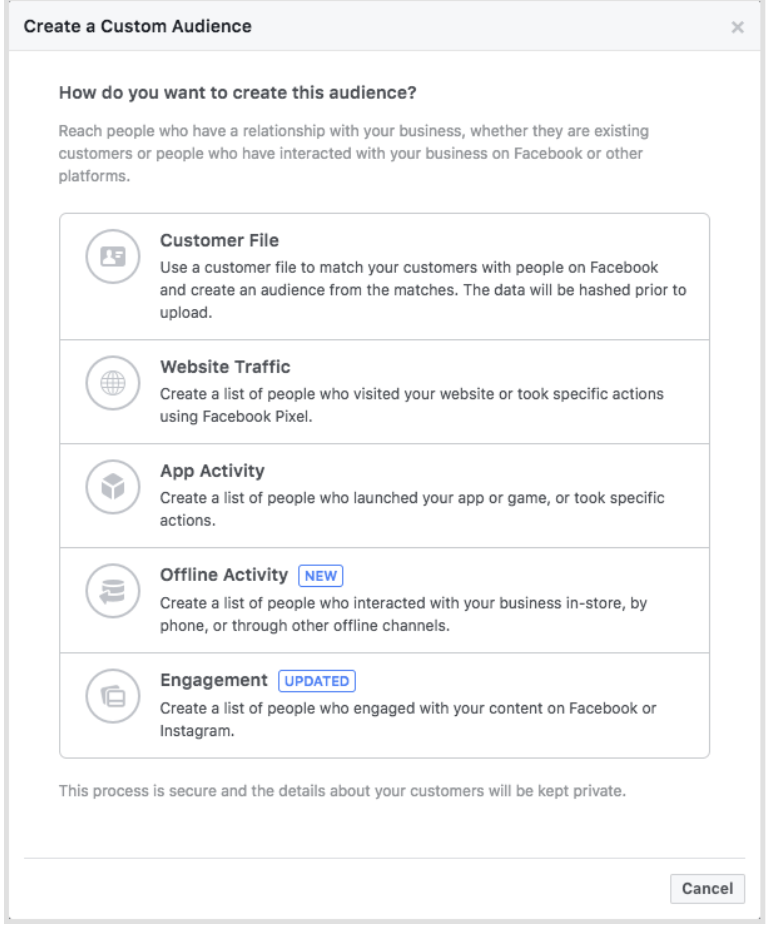 Facebook retargeting blog 4