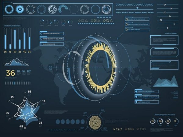 Data Security