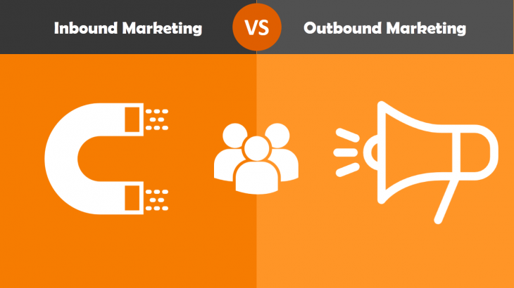 sales team inbound outbound