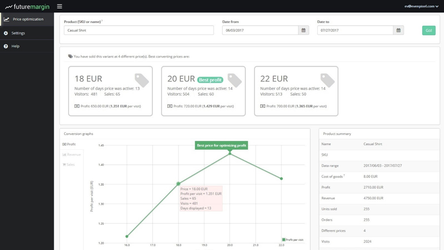 future margin shopify