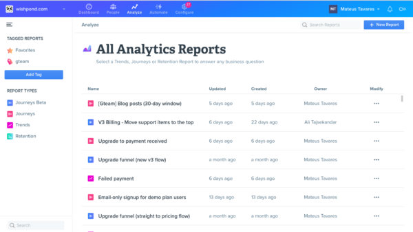 The Marketing Tools We Cant Live Without