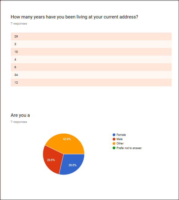 Googleformsresults2
