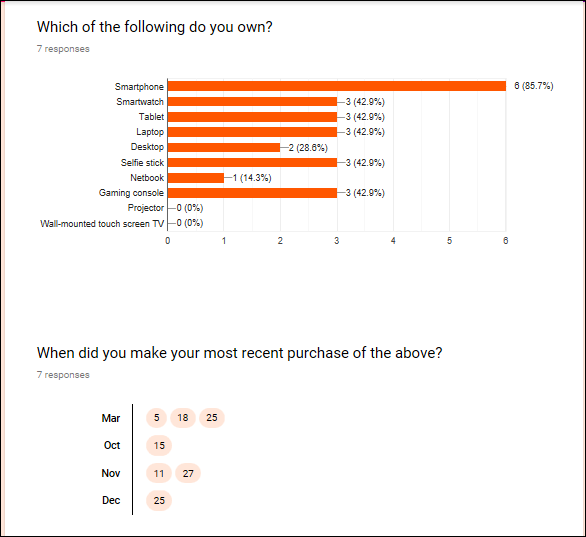 Googleformsresults3