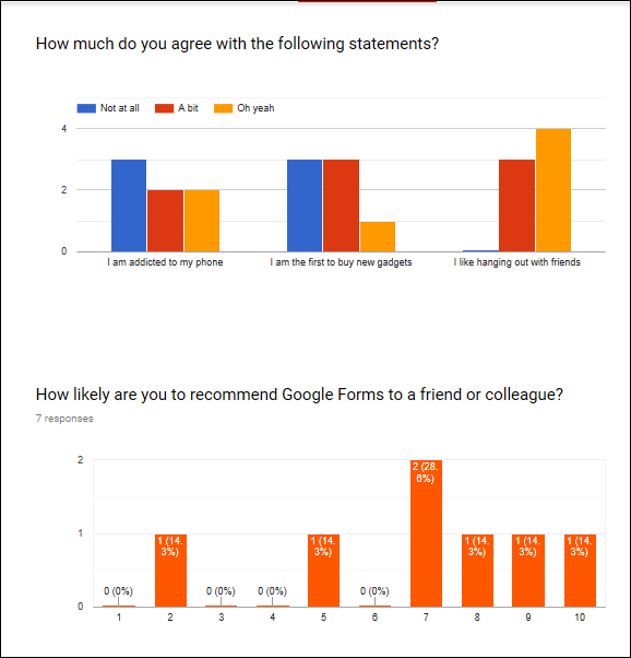 Googleformsresults5