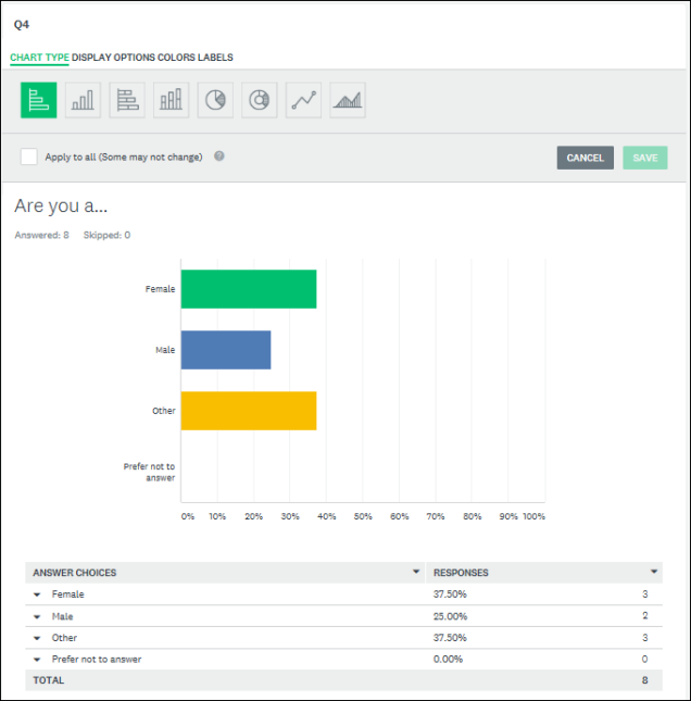 Surveymonkeyresults3