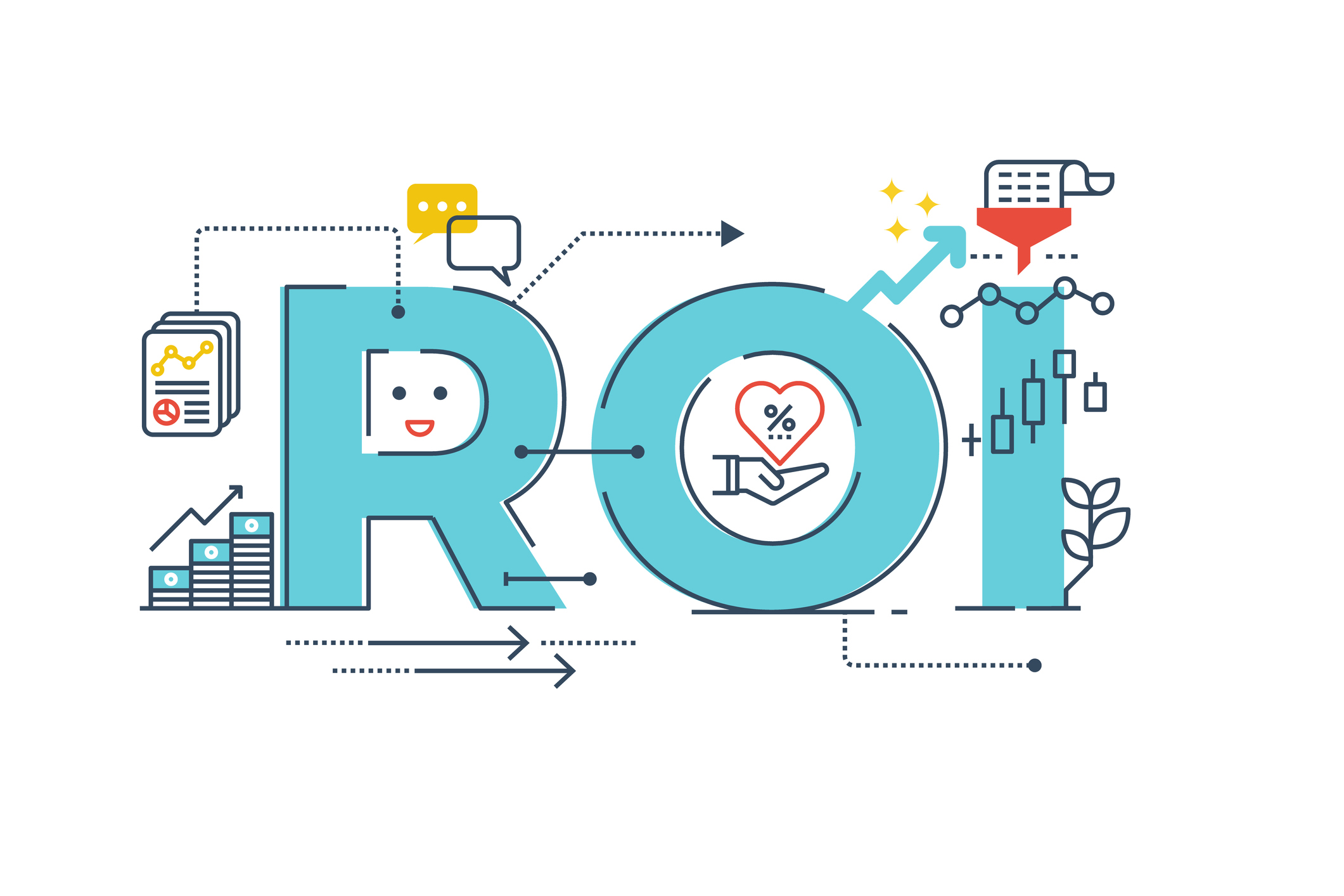 Results on Investment - New ROI