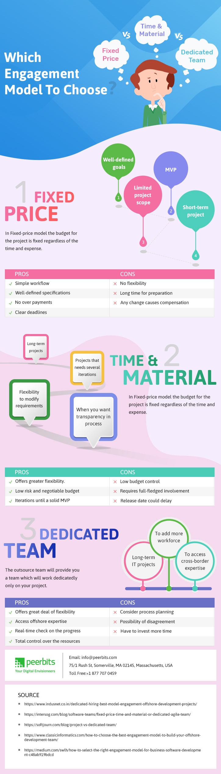 Engagement models