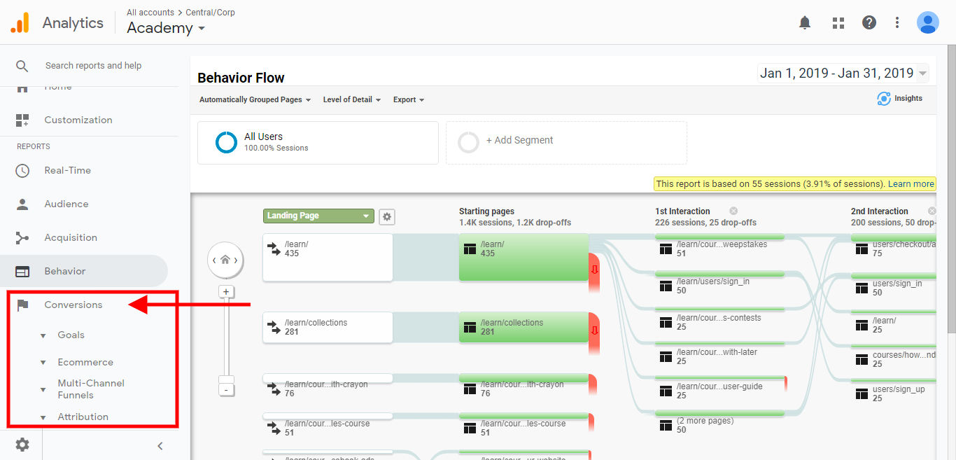 How to Setup Google Analytics In Under 15 Minutes